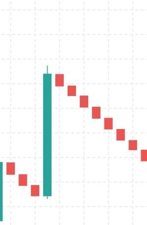 BOOM & CRASH Forex Training
